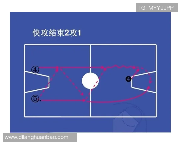 杭州篮球队快攻体系解析与战术运用探讨 杭州篮球队快攻体系解析与战术运用探讨