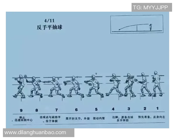 科学羽毛球配合训练方法探索与实践提升运动员竞技水平的有效策略