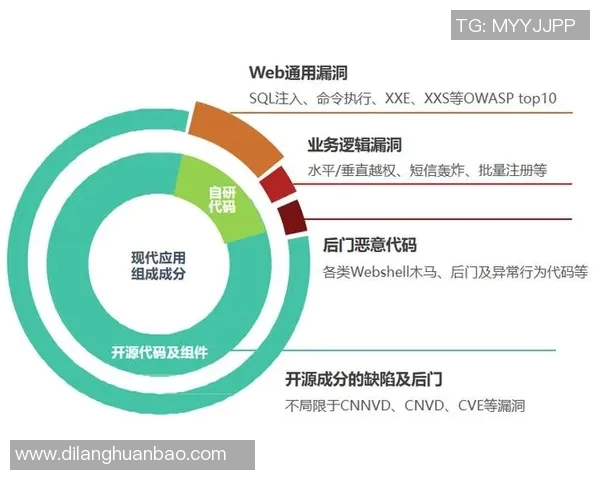 南京乒乓球队区域防守策略解析及其在比赛中的应用探讨