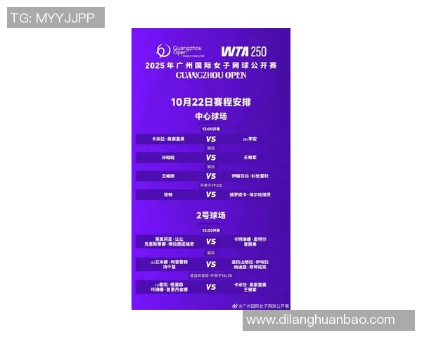 运动最新数据深入探讨广州网球队的力量表现及其对比赛成绩的影响分析